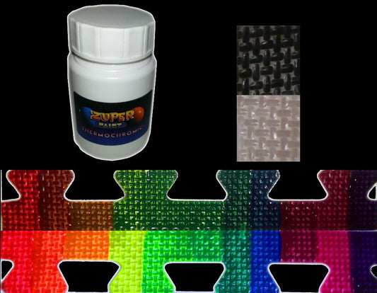 Thermochromic Temperature Colour Changing Neon Acrylic Paint